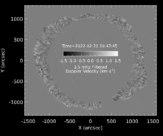 UCoMP Coronal Waves movie