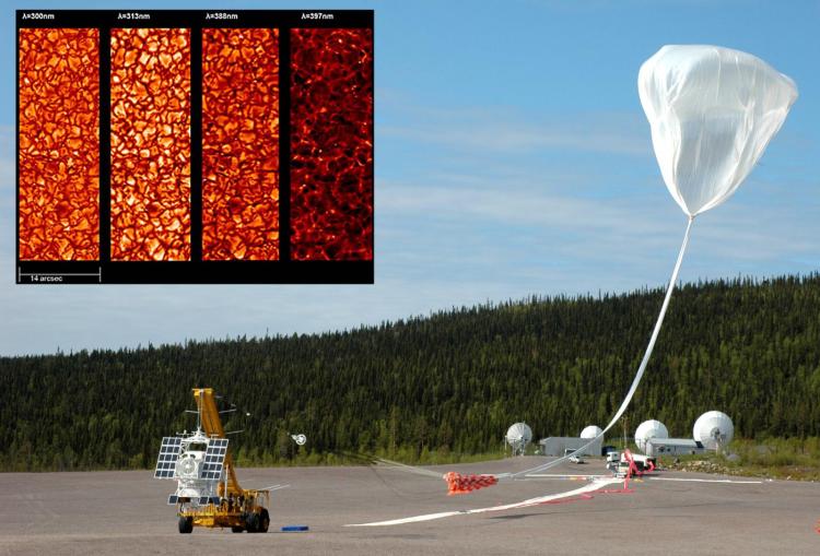 Sunrise is a unique research project designed to capture features on the solar surface as small as 30 kilometers across (about 19 miles), more than double the resolution achieved by any other instrument to date. Carrying the largest solar telescope ever to have left Earth, Sunrise was launched on a gigantic helium balloon larger than a Boeing 747 jumbo jet, from the ESRANGE Space Centre in Kiruna, northern Sweden on June 8, 2009. The total equipment weighed in at more than six tons and reached a cruising altitude of 37 kilometers (23 miles) above the Earth's surface. The observations (an example is show as an inset above) are helping unlock important mysteries about the structure of the Sun's magnetic field and how it creates solar activity that can cause electromagnetic storms in the Earth’s upper atmosphere. It is also designed to study ultraviolet light from the Sun. Ultraviolet light has shorter wavelengths than our eyes can see. The amount of ultraviolet light produced by the Sun varies over the sunspot activity cycle which has implications for climate on Earth. Ultraviolet light does not reach the surface of the Earth but is absorbed in the ozone layer, where it deposits heat. Sunrise was carried high enough up to detect ultraviolet light carrying out the first ever study of small-scale bright magnetic structures on the solar surface in an important range of ultraviolet light. Sunrise is an international collaboration involving NCAR, NASA, Germany, Spain, Sweden, Lockheed Martin Corporation and the University of Chicago.