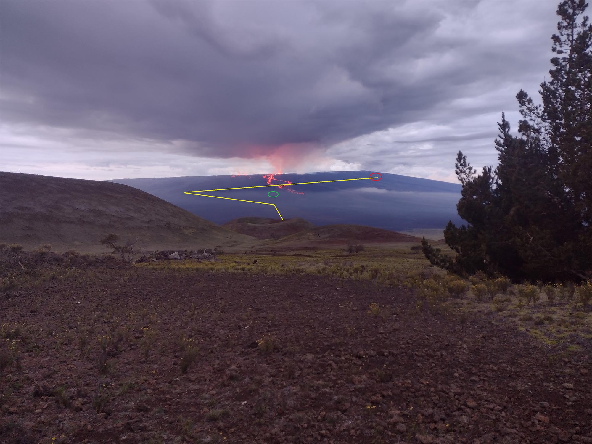 Image of lava flows from the morning of 11/29 annotated with path of Mauna Loa access road (yellow) to MLSO (red circle) and site of Hi-Seas Mars Habitat (green circle)