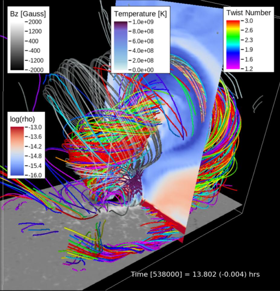 Rempel model image of Sunspots, publication highlighted by NOVA