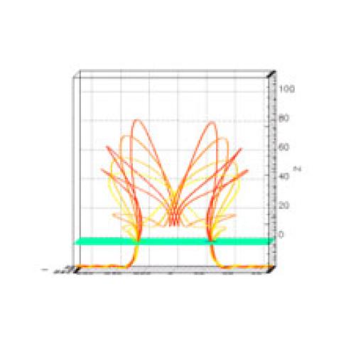 The left panel shows the electric current density in a horizontal plane at height z=10 in the chromosphere. The middle and right panels show two perspective views of a set of 3D field lines traced from a few points along the current concentration shown in the left panel